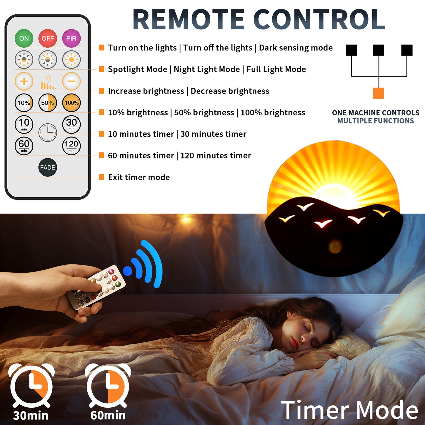 RGBW Rechargeable Magnetic & Cordless LED Dimmable Wall Sconce with Remote