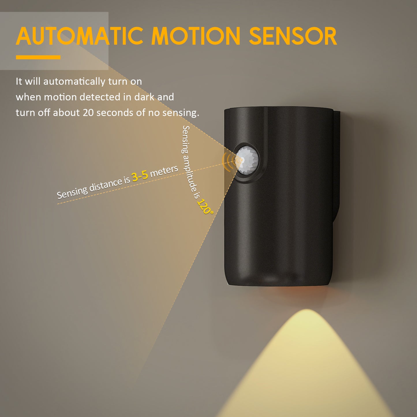 Upgraded Motion Sensor Night Light Magnetic Dimmable Wall Lamp 2 Pcs