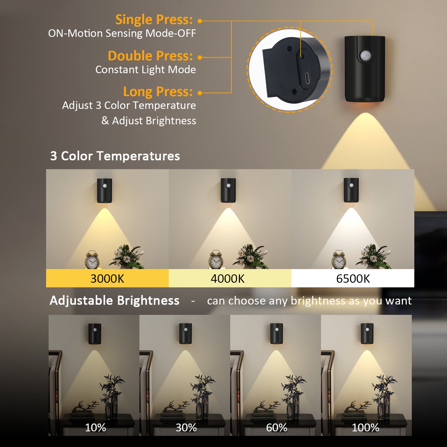 Upgraded Motion Sensor Night Light Magnetic Dimmable Wall Lamp 2 Pcs