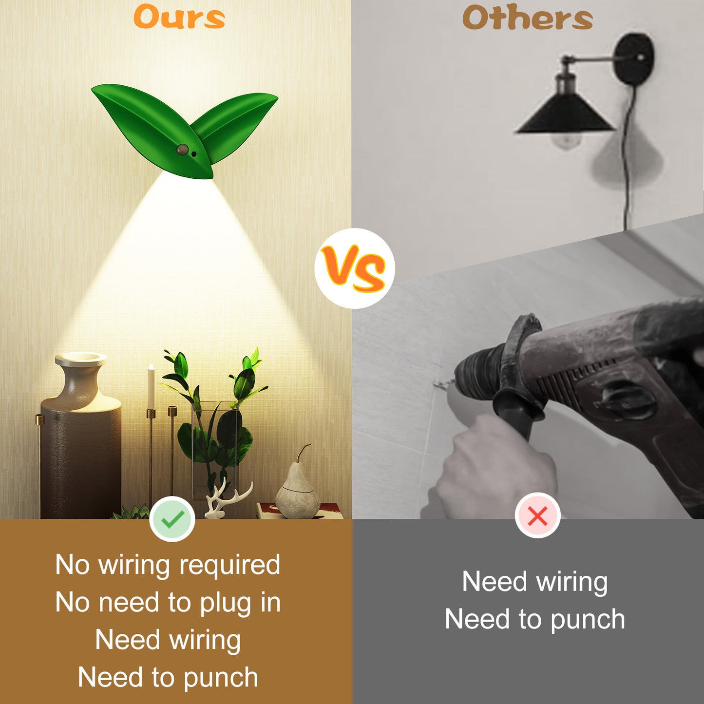Green LED Motion Sensor Wall Light – Dimmable Magnetic Night Light with Remote