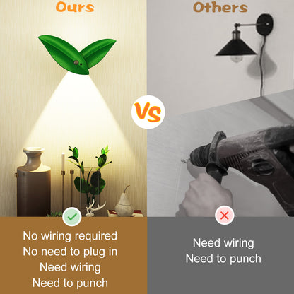 Green LED Motion Sensor Wall Light – Dimmable Magnetic Night Light with Remote