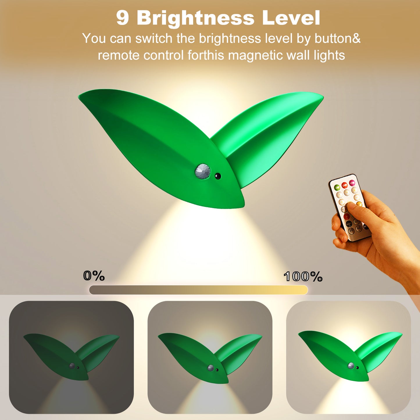 Green LED Motion Sensor Wall Light – Dimmable Magnetic Night Light with Remote