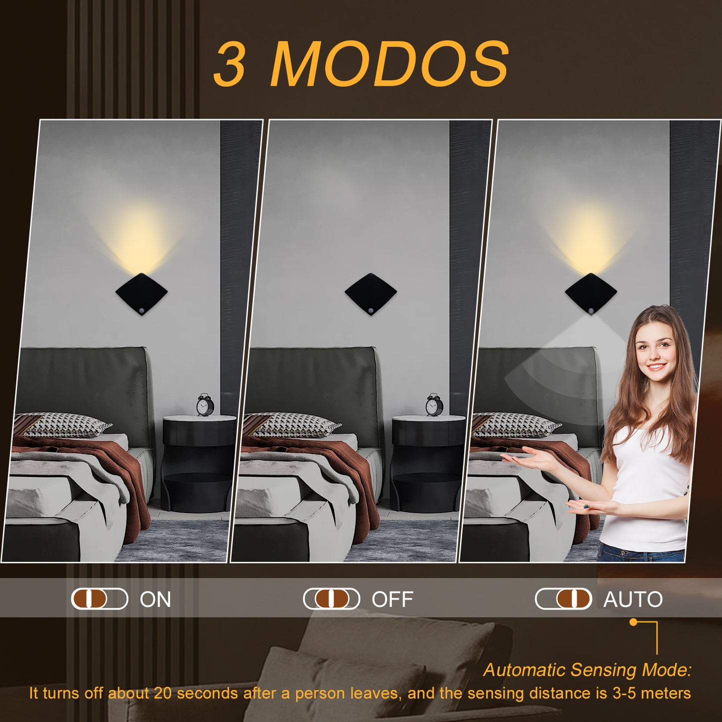Motion Sensor Warm Yellow Night Light Magnetic Wall Sconces