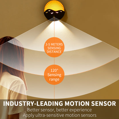 RGBW Rechargeable Magnetic & Cordless LED Dimmable Wall Sconce with Remote