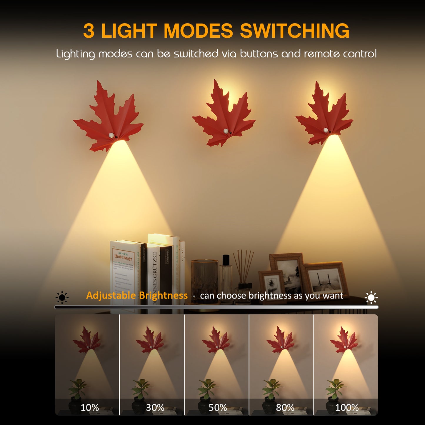 Dimmable Magnetic Wireless LED Motion Sensor Wall Light with Remote