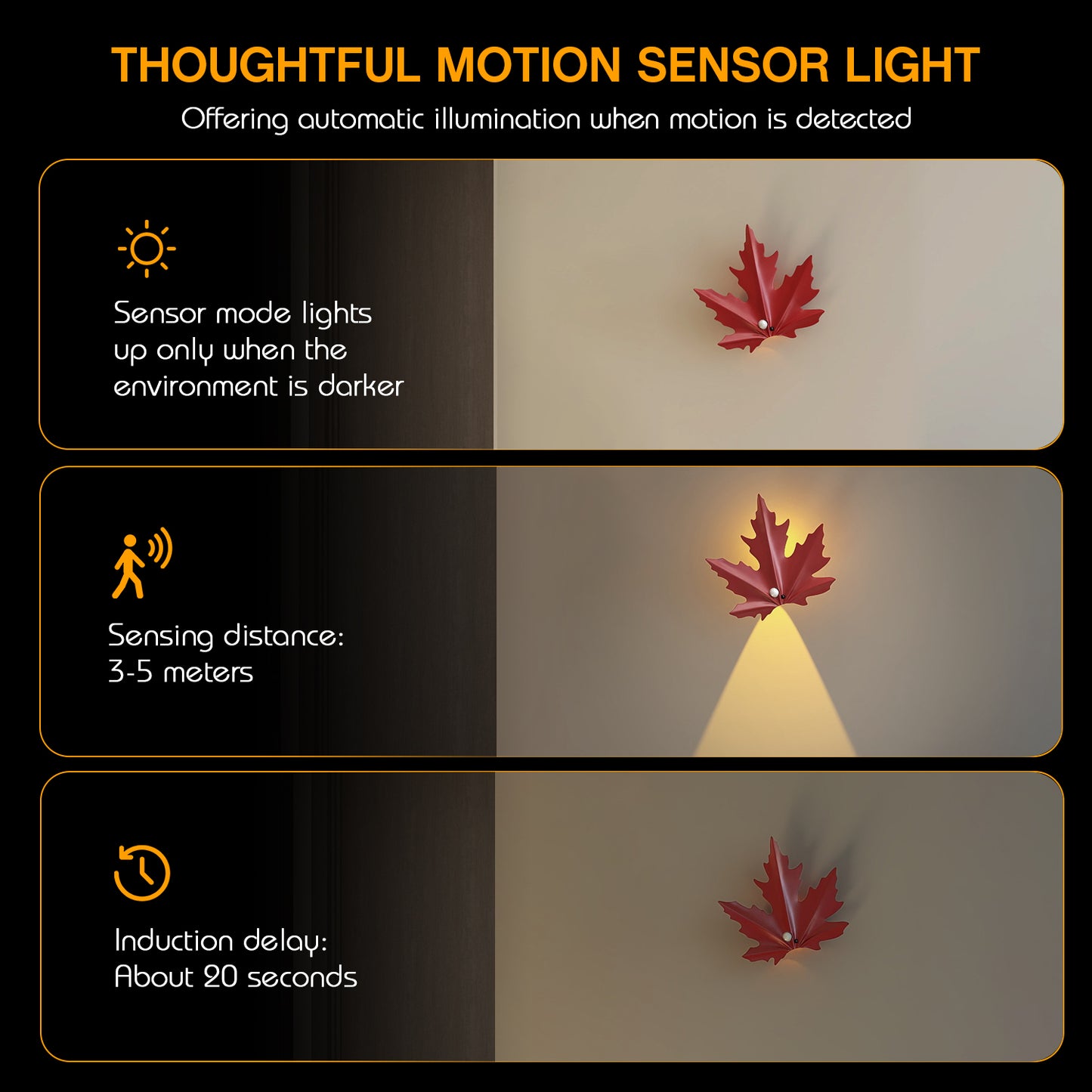 Dimmable Magnetic Wireless LED Motion Sensor Wall Light with Remote