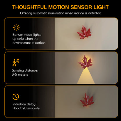 Dimmable Magnetic Wireless LED Motion Sensor Wall Light with Remote